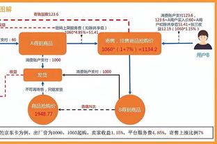 防守端没存在感！申京17中8拿下19分10板3助4断